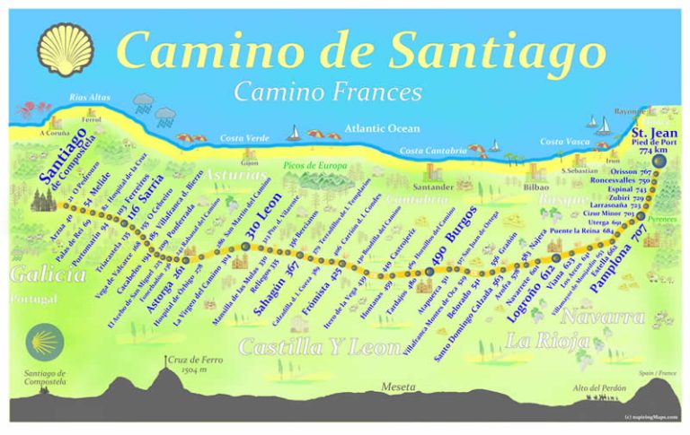 Camino De Santiago Map Camino Frances Distances